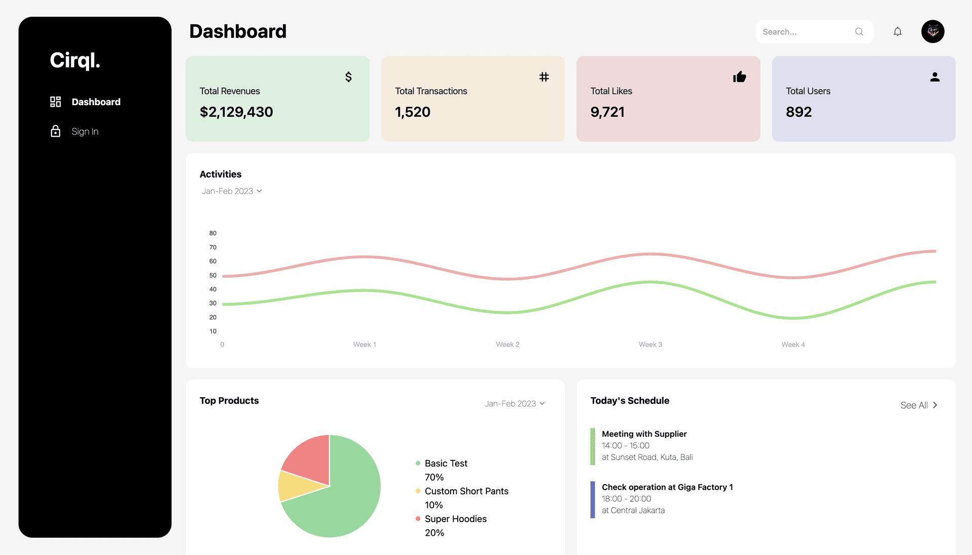 Dashboard Home - Netflix Clone Project Screenshot