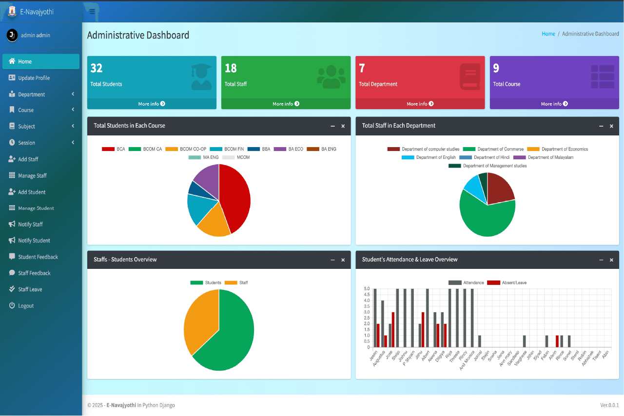 ENava- college management system - Full Stack Project by Jestin Joseph